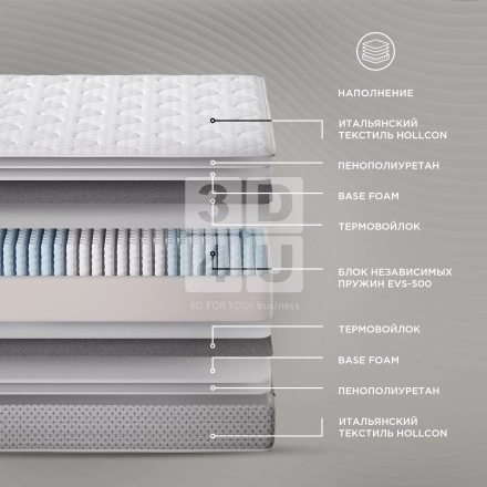 Матрас «Santoro» на OZON