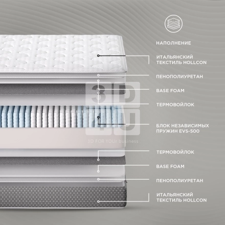 Матрас «Ferrante» на OZON