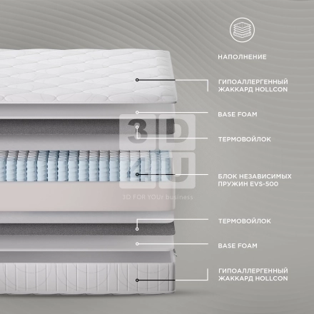 Матрас «Renardi» на OZON