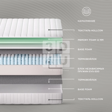 Матрас «Bianto» на OZON