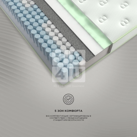 Матрас «Trandis» на OZON