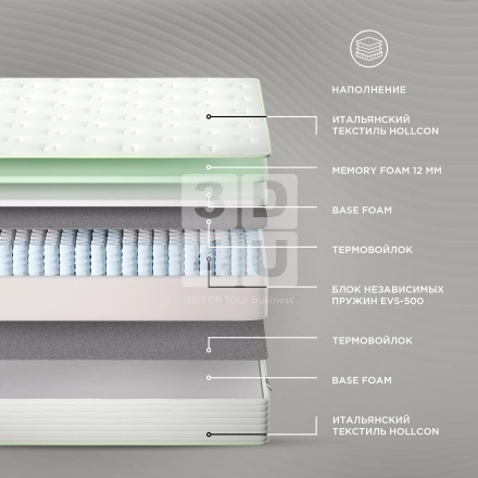 Матрас «Trandis» на OZON