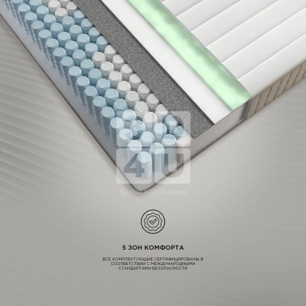 Матрас «Mirandes» на OZON
