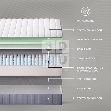 Матрас «Fillini» на OZON